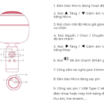 Micro Karaoke kèm Loa hãng Monster M97 (Mỹ ), 26W,Bluetooth 5.0,TWS kết nối 2 mic - Phiên bản mầu hồng